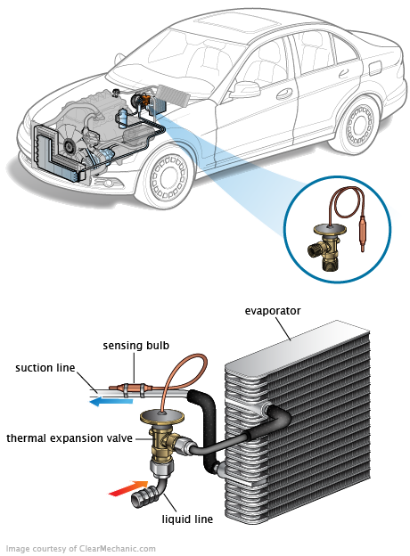 See P0386 in engine